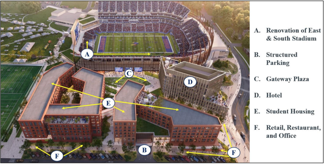 From a cap on music concerts to a new transit service to downtown, a look at what’s in proposed KU Gateway agreement
